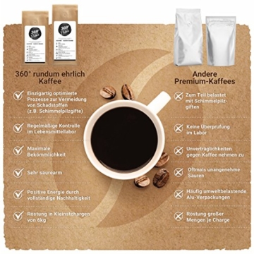 premium bio kaffeebohnen preisgekroent koestlich sehr saeurearm und bekoemmlich 2