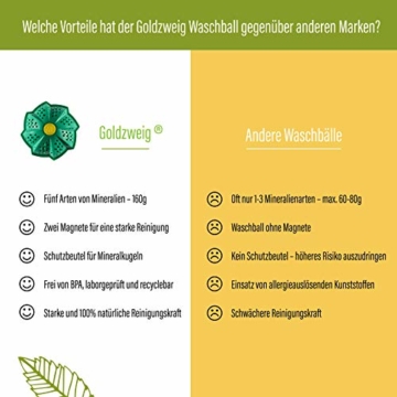 goldzweig premium oeko waschball fuer die waschmaschine waschen ohne waschmittel 3